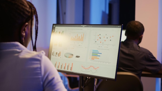 Establishing financial base camp